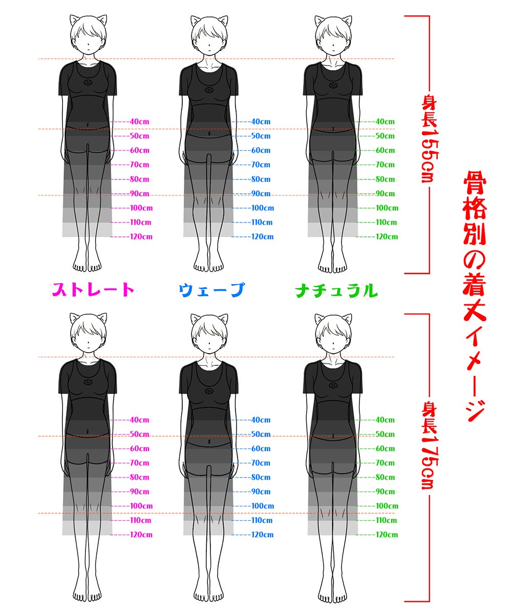 メロすぎ彼くんのBIG-T