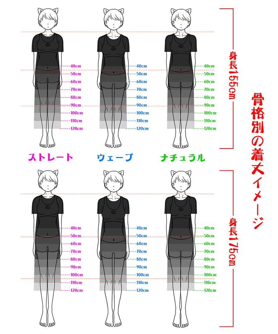 メロすぎ彼くんのBIG-T
