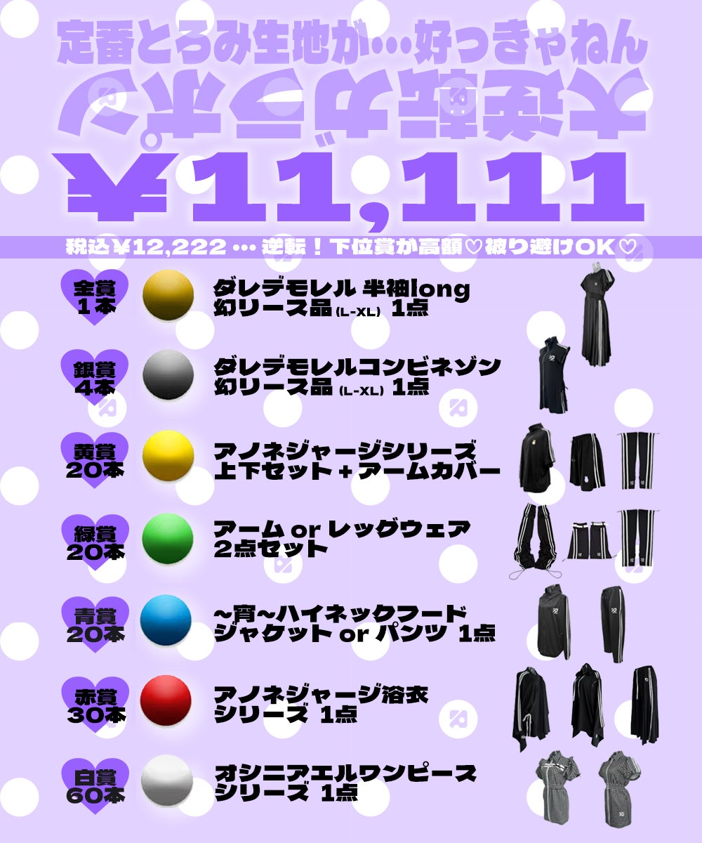 下位賞のほうが豪華！？大逆転ガラポン